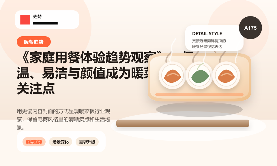 《家庭用餐体验趋势观察》：保温、易洁与颜值成为暖菜板核心关注点